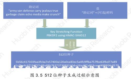币界网官方网站：探索加密货币的未来