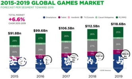 TP钱包的安全性：没有密码的风险与防护措施