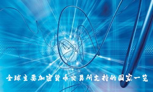 全球主要加密货币交易所支持的国家一览