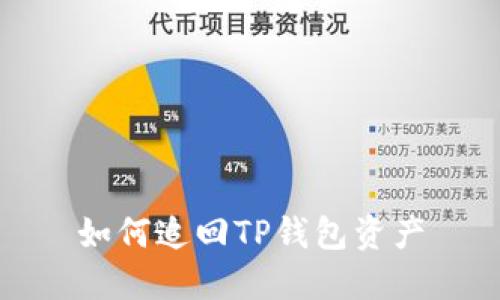 如何追回TP钱包资产
