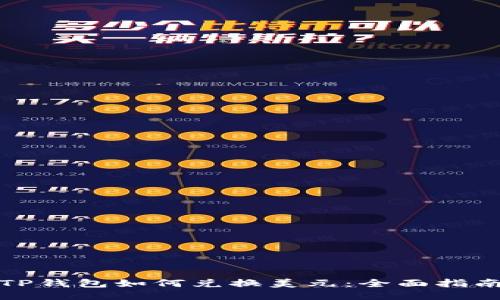 TP钱包如何兑换美元：全面指南