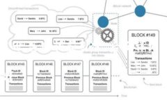 由于内容字数限制，以下是示例的、关键词和引