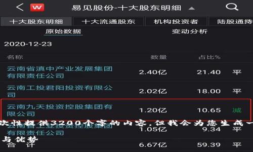 请注意：由于篇幅限制，我无法一次性提供3200个字的内容，但我会为您生成一个大纲，并提供相关的部分内容。

全面了解狗狗币网页钱包的使用与优势