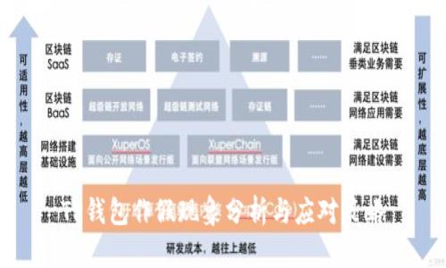 TP钱包作假现象分析与应对策略