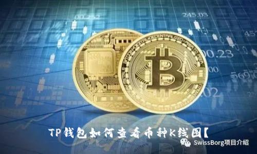 TP钱包如何查看币种K线图？