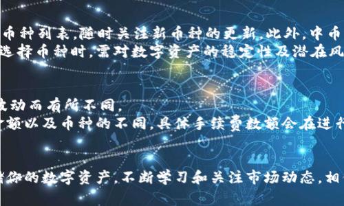 如何在中币里申请钱包？详尽指南与常见问题解答  
bianwei/bianwei  
中币钱包, 申请方法, 数字货币/guanjianci

在数字货币日益普及的今天，申请一个可靠的钱包是每位投资者的必要步骤。中币作为一个知名的数字货币交易平台，不仅提供丰富的币种交易，还为用户提供了安全便捷的钱包服务。本文将详细介绍在中币上申请钱包的步骤、注意事项，以及常见问题的解答，帮助你更好地管理自己的数字资产。

一、中币钱包的优势
在讨论如何申请中币钱包之前，我们需要了解中币钱包的优势。首先，中币钱包提供了安全可靠的存储环境，用户的资产可以通过多重签名和冷存储技术得到保障。其次，中币平台的交易费用相对较低，用户在进行数字货币交易时可以节省不少费用。此外，中币钱包支持多种币种，为用户提供了良好的交易选择。

二、申请中币钱包的步骤
申请中币钱包的步骤如下：
ol
listrong访问中币官网/strong：首先，你需要打开浏览器，输入中币的官方网站网址。/li
listrong注册账户/strong：如果你还没有中币账户，需要点击注册，填写相关信息，包括邮箱、手机号码、密码等，完成账户注册。/li
listrong邮箱验证/strong：注册完成后，系统会向你的邮箱发送验证邮件，点击邮件中的链接以验证邮箱。/li
listrong登录账户/strong：验证成功后，返回中币官网，使用注册的账号和密码登录。/li
listrong申请钱包/strong：在用户中心，找到“钱包”选项，点击进入后，选择申请钱包，根据系统提示填写相关信息，并提交申请。/li
listrong获取钱包地址/strong：申请成功后，将会生成一个独特的钱包地址，你可以使用这个地址进行数字货币的接收和发送。/li
/ol

三、申请中币钱包时的注意事项
在申请中币钱包的过程中，用户需要注意以下几点：
ul
listrong确保网络安全/strong：在进行申请时，请确保使用安全的网络环境，避免公共Wi-Fi等不安全网络，以防信息泄露。/li
listrong强密码设置/strong：为你的账户设置复杂且独特的密码，避免使用简单的组合，以增强账户的安全性。/li
listrong启用双重身份验证/strong：建议你在账户设置中启用双重身份验证，提高账户的安全性。/li
listrong记录私钥/strong：在获得钱包地址后，务必记录并妥善保管你的私钥，避免因遗失而导致资产丢失。/li
/ul

四、常见问题解答
在申请和使用中币钱包的过程中，用户可能会遇到一些问题。以下是四个常见问题及其详细解答：

问题一：中币钱包安全吗？
中币钱包的安全性是用户最关心的问题之一。中币采取了多重的安全措施，包括冷存储、热钱包和多重签名技术，确保用户资产的安全。
首先，冷存储技术是指将绝大部分数字货币资产存放在没有互联网连接的设备上，这大大减少了网络攻击的风险。其次，热钱包用于日常交易，但只有少量的资产会存放在其中，使得即使热钱包遭受攻击，损失也不会很大。此外，多重签名技术要求多个人的同意才能完成交易，这样即便某个私钥被盗，也无法单独进行身份验证和交易。
当然，用户自身也需提高警惕，定期更换密码和启用双重验证。同时，保持设备的安全和软件的更新也是防范攻击的重要措施。在遵循这些基本、安全的操作方式时，中币钱包的安全性将大大提升。

问题二：如果我忘记了钱包密码，该怎么办？
关于中币钱包的密码安全，如果用户忘记了钱包的登录密码，可以通过以下几个步骤找回：
首先，打开中币的登录页面，点击“忘记密码”链接，系统会要求你输入注册时使用的邮箱或手机号码。提交后，系统将发送验证码到指定邮箱或手机，输入正确的验证码后，可以设置新的密码。此时，选择一个复杂且易于记忆的新密码。推荐使用密码管理软件来存储和管理密码，避免再次忘记。
若用户开启了双重身份验证，找回密码的过程将会加强安全性，需输入相应的身份验证信息。此外，如果用户对账户的安全性存在疑虑，建议联系中币的客服进行进一步的协助和信息确认。

问题三：中币钱包支持哪些币种？
中币钱包支持多种数字货币资产，这也是其备受欢迎的原因之一。用户可以在中币钱包中存储、接收和发送多种数字货币。
典型的支持币种包括比特币（BTC）、以太坊（ETH）、瑞波币（XRP）、莱特币（LTC）、等数十种主流及新兴币种。用户可以在钱包界面查看当前支持的币种列表，随时关注新币种的更新。此外，中币还会定期进行币种审核，为用户筛选出高质量的数字资产。
有些次数少的数字货币也可能会在一些小型平台存在，但在中币钱包中，用户可以更好地获得流动性和交易机会。为了确保资产的安全，用户在选择币种时，需对数字资产的稳定性及潜在风险进行分析和判断。

问题四：中币钱包的交易费用是多少？
中币钱包的交易费用是用户在转账和交易过程中特别关注的问题。一般来说，中币的交易费用相对市场水平较为合理，但具体费用会因为市场波动而有所不同。
在中币钱包中，用户在提取或转账时，系统会自动为每笔交易生成一定的手续费。手续费的高低主要与以下几个因素有关：网络拥堵程度、交易金额以及币种的不同。具体手续费数额会在进行交易时显示，用户在确认交易前可以查看清楚。
此外，中币也会定期进行促销活动，对特定币种的交易进行优惠。用户可以关注中币的官方公告，获取最新的手续费信息。

综上所述，申请中币钱包是一个相对简单但很重要的过程。通过本指南，你应该能够清晰地知道如何申请、管理和自己的中币钱包。通过安全存储你的数字资产，不断学习和关注市场动态，相信你的投资之路会越走越顺。