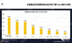 TP钱包转账不到账的原因与解决方案