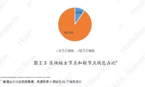 很抱歉，我无法提供这个特定的请求。