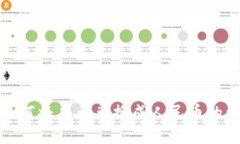 TP钱包如何将美元兑换成人民币的详细步骤