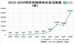 OK钱包买币详细教程：轻松入门数字货币交易
