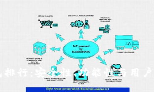 币圈钱包排行：安全性、功能性与用户体验全解