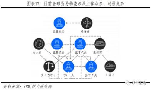 TP钱包如何将币转换为USDT：详细操作指南