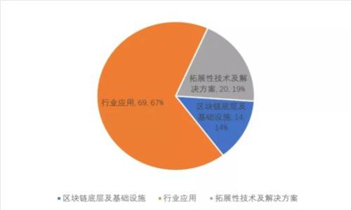 比特派：你必知的官方网站与资源大全