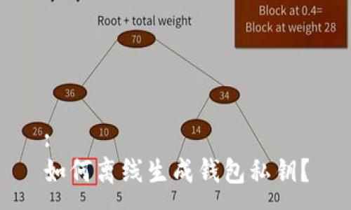 :
如何离线生成钱包私钥？