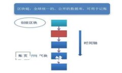 与关键词如何下载TP钱包：简单步骤与注意事项
