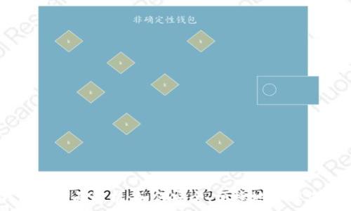   
IM数字钱包的全面解析：如何安全、便捷地管理您的数字资产