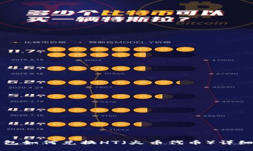 TP钱包如何兑换HT（火币代币）详细指南