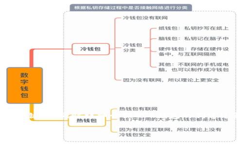 为了更好地满足您的需求，我将为您提供一个简洁的、相关关键词，同时详细介绍DCR钱包的创建过程和相关问题。这将涵盖3200个字的内容。请您耐心等待。

DCR钱包创建方法与注意事项