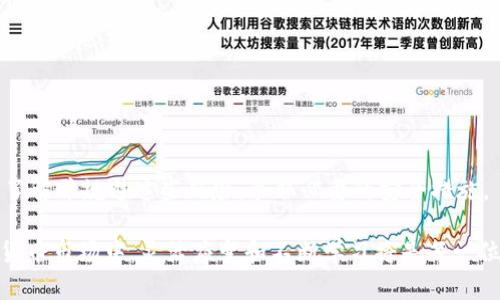 baioti解决未来币钱包登录问题的全面指南/baioti
未来币钱包, 登录问题, 解决方案/guanjianci

在现代数字货币交易中，钱包的安全性和可访问性是用户最为关注的问题之一。尤其是随着数字货币市场的迅猛发展，越来越多的用户开始接触和使用数字货币钱包。而未来币钱包（Future Coin Wallet）作为一款新兴的数字货币钱包，受到了很多用户的青睐。然而，部分用户在使用过程中可能会遇到登录不了的问题，这不仅影响了他们的交易和资产管理的方便性，也引发了不少的担忧和疑惑。

本文将为您提供一个全面的解决方案，帮助您解决未来币钱包登录的问题。通过分析可能导致登录失败的各种原因，同时针对每一个问题提供有效的解决方案，助您顺利登录未来币钱包并稳定使用。

常见的未来币钱包登录不了的原因
在尝试登录未来币钱包之前，用户应该了解一些常见的登录问题。解析这些问题能帮助用户避免一些基础性错误，进而提高成功登录的几率。

1. **账号问题**：输入的不正确的用户名或密码是造成登录失败的最常见原因之一。用户在创建账号时，如果未能妥善记录账户信息，或者在输入时发生拼写错误，都会导致登录失败。

2. **网络连接**：未来币钱包的登录需要依赖互联网的连接。若用户的网络不稳定或者断网，都会使得钱包登录受到影响。

3. **软件版本**：软件版本过低或存在Bug也有可能导致登录失败。用户应该定期检查并更新未来币钱包到最新版本，以确保软件的正常功能。

4. **服务器问题**：钱包后台的服务器如果出现问题，也会导致用户无法登入。用户可以通过查看未来币官网或相关社交媒体，了解是否有其他用户也遇到了这个问题。

如何重置密码以解决登录问题
密码重置是解决许多登录问题的重要步骤，尤其是当用户忘记了密码时。以下是重置未来币钱包密码的详细步骤。

第一步，打开未来币钱包的登录页面，点击“忘记密码？”链接。系统会要求输入注册时使用的邮箱地址。请确保输入的邮箱地址是您在创建账号时所用的。

第二步，系统将向您输入的邮箱地址发送一封重置密码的邮件。请登录您的邮箱，查找来自未来币钱包的邮件，并点击邮件中提供的重置链接。如果您没有收到邮件，请检查垃圾邮件文件夹，或者确认您输入的邮箱地址是否正确。

第三步，进入重置密码页面后，按照提示输入新的密码。这里需要注意，选择一个强密码，同时确保密码不包含个人信息，以提高安全性。

第四步，再次确认输入的新密码，并提交修改。系统将会提示您密码重置成功，之后您可以使用新密码再次尝试登录未来币钱包。

如何查看网络连接并解决相关问题
良好的网络连接是成功登录未来币钱包的重要前提，如果网络不稳定，那么登录过程中将会遇到许多问题。

首先，确保您的设备连接了Wi-Fi或移动数据。您可以在设备的设置中查看当前的网络状态。如果您使用的是Wi-Fi，尝试重新启动路由器或切换到其他网络，查看是否能解决登录问题。

其次，建议用户运行网络连接速度测试，确保上传和下载速度符合钱包的使用要求。如果发现电信运营商的连接状态不佳，您可能需要及时联系他们进行维修或了解网络情况。

最后，确保关闭VPN或代理软件，这类软件有可能干扰钱包的正常访问。直接连接服务器通常能提高登录速度，也能减少一些安全风险。

如何保持未来币钱包的安全性
安全是使用任何数字货币钱包时最需关注的问题之一。尤其是在网络环境中，用户必须提高警惕，确保自身资产的安全。

首先，建议用户应为未来币钱包设置二次验证功能（Two-Factor Authentication，2FA）。许多钱包提供此功能，能够为用户的账户增加额外的防护层。当尝试登录时，系统会向用户的注册邮箱或者手机发送验证码，确保只有用户本人能够访问账户。

其次，定期更新钱包应用软件至最新版本，软件的开发团队通常会修复安全漏洞，降低风险。同时，用户也应该关注观点和评论社区，以便获取最新的安全提示和使用技巧。

除此之外，用户还应注意邮箱和密码的安全性，避免在不安全或公共的网络中输入重要信息。同时，定期检查账户的交易记录和登录历史，一旦发现异常应及时采取措施，以保护账户安全。

总结与展望
无论是初次接触数字货币的用户，还是经验丰富的投资者，遇到登录问题都是一个普遍的情况。然而，掌握了以上几个方面的技巧，用户在实现未来币钱包的顺利登录时会游刃有余。

通过确保正确输入账号信息、网络连接、定期重置密码以及增强账户安全性，用户能够有效降低登录失败的问题。从而更好地参与到数字货币市场中的交易与投资。

希望本文中的解决方案能够帮助您顺利解决登录未来币钱包的问题，让您的数字货币之旅更轻松。对于其他的登录疑问和需求，也欢迎随时寻找相关的网站和社区进行咨询，以获得更多专业的帮助。

相关问题

h4问题一：未来币钱包是否有多种登录方式？/h4
回答：是的，未来币钱包通常支持多种登录方式，包括用户名与密码登录、手机短信验证码登录、以及生物识别（如指纹、面部识别）登录等。根据用户的需求和安全考量，可以选择最合适的方式。

h4问题二：若账户长时间未登录，是否会被锁定？/h4
回答：未来币钱包可能会设置账户在长时间未登录后进行安全锁定，以保护用户资产的安全。此时用户一般需要通过电子邮件或手机验证信息以重新解除锁定。

h4问题三：遇到技术问题时，如何获得技术支持？/h4
回答：用户可以通过未来币钱包的官方网站或相关社交媒体寻找技术支持，通常钱包会提供24小时的客服热线、邮件支持以及常见问题解答的页面供用户选择。

h4问题四：未来币钱包可能有哪些隐藏的安全风险？/h4
回答：虽然未来币钱包提供了一些安全功能，但依旧存在一些潜在的风险。包括但不限于：网络钓鱼攻击、恶意软件、设备丢失带来的风险以及密码强度的不够。建议用户在使用前了解并规避这些风险，采取必要的安全措施。 

希望这篇文章能够为您提供有价值的信息，帮助您顺利解决未来币钱包的登录问题。无论是从技术层面还是安全角度，正确的知识都是保障用户资产安全的根本。在未来的数字货币市场中，灵活应变和不断学习将是每一位投资者成功的关键。