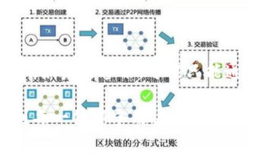 注意：由于币钱包涉及金融和安全问题，请务必确保遵循最新的安全指南，并选择可靠的平台进行注册。

如何注册虚拟货币钱包？全面指南与常见问题解答

关键词：虚拟货币钱包, 注册流程, 安全性注意

详细介绍：

在数字货币迅速发展的今天，越来越多的人开始接受并投资于比特币、以太坊等虚拟货币。而虚拟货币钱包的注册成为了每个新手投资者首先要面临的任务。一个适合自己的钱包可以帮助用户安全地存储和管理虚拟货币，因此了解如何注册虚拟货币钱包显得尤为重要。

### 一、什么是虚拟货币钱包？

虚拟货币钱包是用于存储、接收和发送数字货币的一种工具。它不是真正的物理钱包，而是一种通过软件或硬件来管理你的数字资产的方式。虚拟货币钱包根据其类型分为热钱包和冷钱包两种：

1. **热钱包**：顾名思义，就是一直连接互联网的数字货币钱包。虽然热钱包的使用方便，但由于其长期在线，它们也更容易受到黑客攻击。

2. **冷钱包**：冷钱包不是常驻在线的存储方式，通常以USB驱动器或纸质二维码的形式存在。冷钱包更适合长期存储和投资，因为它的安全性更高。

### 二、为什么需要虚拟货币钱包？

虚拟货币钱包的作用不仅限于存储，它还有其他一些重要的功能：

- **交易方便**：通过虚拟货币钱包，用户可以方便地发送和接收数字货币。

- **资产管理**：许多虚拟货币钱包提供交易记录和资产状态查看功能，方便用户对账户进行管理。

- **隐私保护**：虚拟货币钱包提供的匿名功能让用户可以更加保护自己的隐私安全。

### 三、注册虚拟货币钱包的步骤

以下是注册虚拟货币钱包的基本步骤：

1. **选择钱包类型**：首先，用户需要判断自己需要热钱包还是冷钱包。对于新手而言，通常建议先采用热钱包以便于进行小额交易和学习。

2. **选择合适的平台**：目前市场上有很多虚拟货币钱包提供商，比如 Coinbase、Trust Wallet、MetaMask 等。要选择一个声誉良好且用户评价高的平台。

3. **访问钱包官网**：确保访问的是官方正规的网站，以防域名钓鱼。

4. **填写注册信息**：通常需要提供邮箱、密码等信息。建议设置有较高复杂度的密码，以确保账户安全。

5. **邮箱验证**：大部分平台会发送一封验证邮件到你提供的邮箱，点击验证链接完成邮箱验证。

6. **二次验证**：为了提高安全性，建议用户开启二次验证。这个步骤可能会涉及安装手机应用如 Google Authenticator 或使用手机短信验证。

7. **完成注册**：验证完毕后，用户就可以登录并使用自己的虚拟货币钱包了。

### 四、安全性提示

在使用虚拟货币钱包时，安全性是一个不可忽视的重要话题。以下是一些提升安全性的建议：

- **使用强密码**：密码需要包含字母、数字和特殊字符，并且需定期更换。

- **开启二次验证**：无论选择何种钱包类型，强烈建议用户开启二次验证功能。

- **定期更新应用**：确保使用的虚拟货币钱包应用为最新版本，以获得最新的安全补丁。

- **谨慎对待陌生链接**：如果遇到要求输入钱包信息的邮件或链接，请保持高度警惕。

### 五、常见问题解答

1. **问题1：如何选择合适的虚拟货币钱包？**

认识市场上各种类型的钱包
选择虚拟货币钱包首先需要了解市场上各种类型的钱包的特点与适用场景。
比如，热钱包适合频繁交易的用户，而冷钱包则适合长期持有投资者。选择时可以考虑钱包的安全性、用户交互体验、支持的币种，以及是否有二次验证等功能。

2. **问题2：虚拟货币钱包的安全性如何保障？**

虚拟货币钱包的安全性细节
虚拟货币钱包的安全性不是单一层面的，而是涉及多个方面的综合性保障方法。
首先，用户需了解平台的历史与安全性评价，选择经过时间考验且用户反馈良好的钱包。同时，开启复杂密码与二次验证是有效的基本安全措施。在进行交易时，确保使用安全的网络环境，避免连接公共的 Wi-Fi，并随时关注账户活动，防范任何异常情况。

3. **问题3：比特币和以太坊钱包有什么区别？**

比特币钱包与以太坊钱包的具体差异
比特币和以太坊在技术上有显著差异，导致其钱包也有所不同。比特币钱包主要支持比特币的存储和交易，而以太坊钱包除了支持以太坊外，通常还能支持基于以太坊的ERC-20 Token。
此外，以太坊钱包常常涉及智能合约的操作，用户需对代码有一定的理解。而比特币钱包更多地关注于简单的交易和地址管理。选择钱包时，用户需根据自己所持有的数字资产进行选择。

4. **问题4：如果遗失了虚拟货币钱包的访问权限该怎么办？**

恢复访问权限的可能性与措施
如果忘记了钱包密码或丢失了二次验证设备，恢复访问可能会非常困难。因此未雨绸缪是必不可少的。
许多钱包在创建账户时都会生成助记词，这是恢复访问权限的重要工具。用户应将此助记词安全保管，且不能与任何人分享。如果未备份，可能只能通过联系平台的客服寻求解决方案，成功恢复的可能性根据情况各异。

总结，注册虚拟货币钱包并不是一件复杂的事情，但涉及到安全和资产管理的知识却相当重要。希望本文的介绍能够帮助到每一位新手用户，安全顺利地开启自己的数字货币之旅。