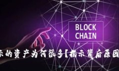  TP钱包显示的资产为何很