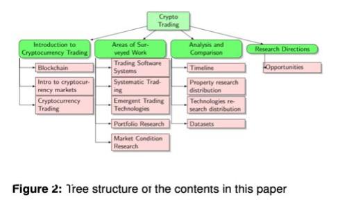 BRD轻钱包使用详解：安全、便捷的数字货币管理工具