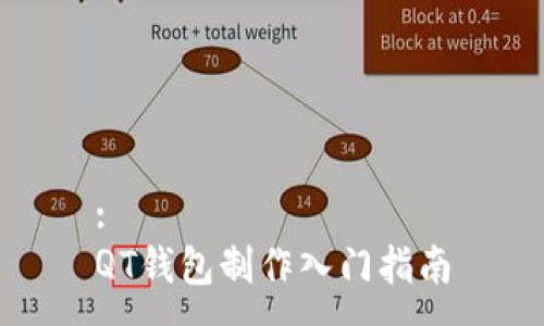 :
QT钱包制作入门指南